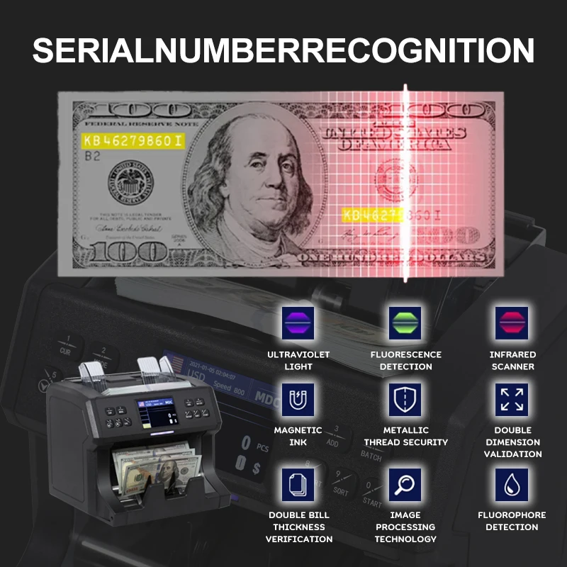 Professional Automatic Bill Counter Machine Handy Multi-Currency IR MG Money Counter with LED Display for Banks