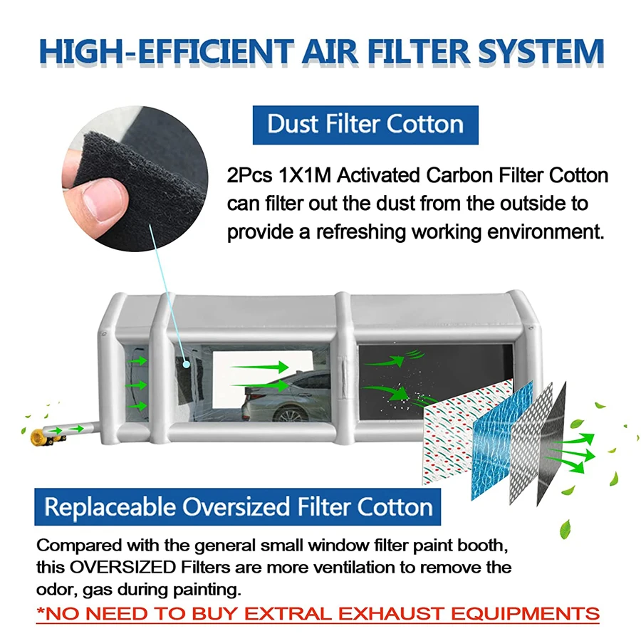 Hot sales 1100W/ 950W Blower Car Inflatable Paint Spray Booth Portable Paint Spray Booth