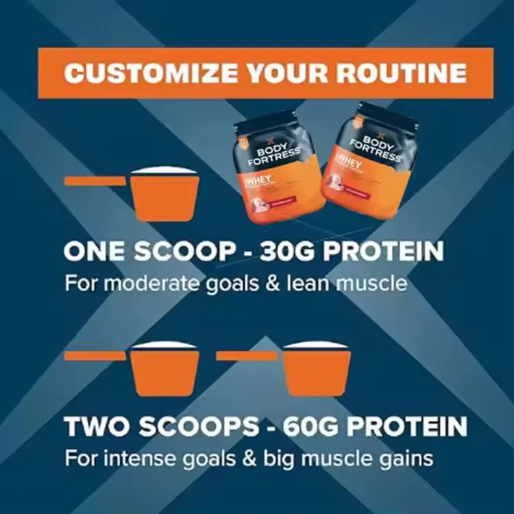 Gym Protein Powder Whey,Made In China High Performance Super Whey Protein Blend Organic Fitness Whey Protein Powder