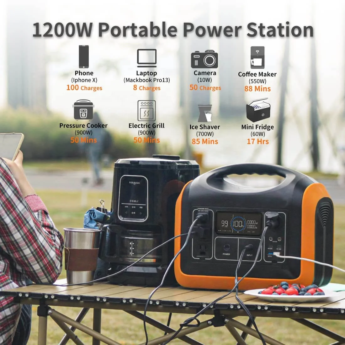 No gasoline No noise Campers RVs Tragbare Powerstation Outdoor LiFePO4 Battery Portable Power Station 1200W 220V Solar Generator