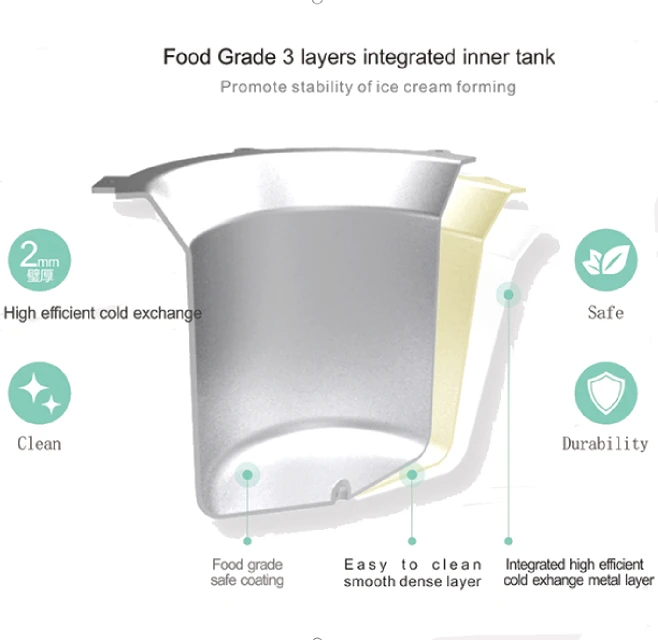 Themoelectric Freezer table top ice cream machine