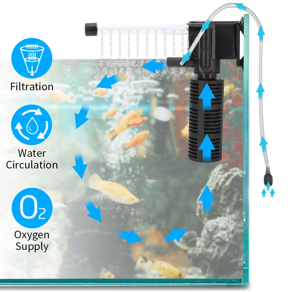 Mini 3-in-1 Rain Shower Aquarium Filter Adjustable Pump Noise Reduction Design Built-in Filter Pump Plastic Small Fish Water Use