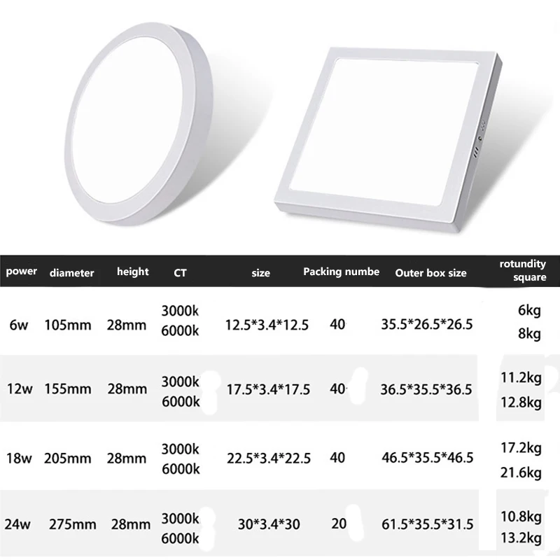 Modern Surface Mounted Bedroom Living Room Home Lighting Round Black Ceiling Light Led Ceiling Lamp Aluminum Led Panel 1800 0.5