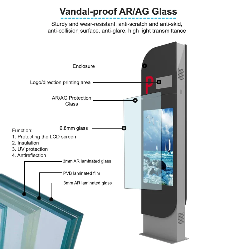 65 inch LCD Outdoor Display Parking Signage IP55 Waterproof Advertising Display Digital Signage