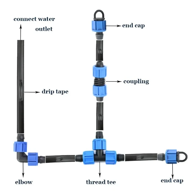 Farm Drip Tape Irrigation Accessories 16mm Lock Nut Fittings Hose By Pass For Drip Irrigation System