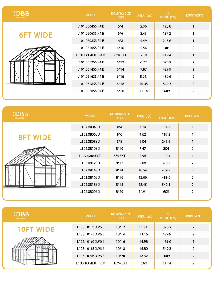 Low Price Plant Greenhouse Growing Systems Plant Custom Farming Outdoor Portable Greenhouse