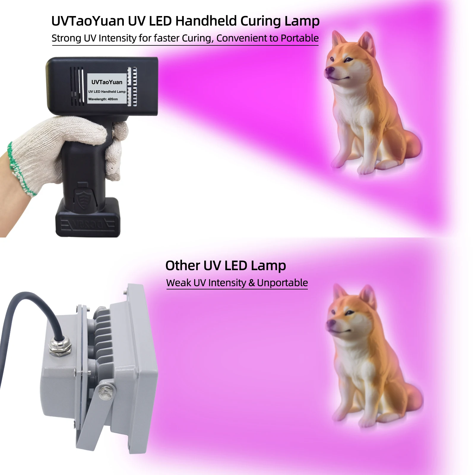 LED portable 365nm395nm 405nm led uv curing lamp 50W UV Handheld Light