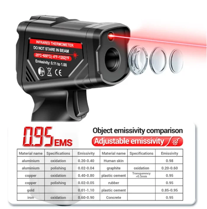 TH05 Digital Infrared Thermal Imager IR laser Sensor Gun Circuit Industrial Testing Floor Heating Tube Temperature Tester
