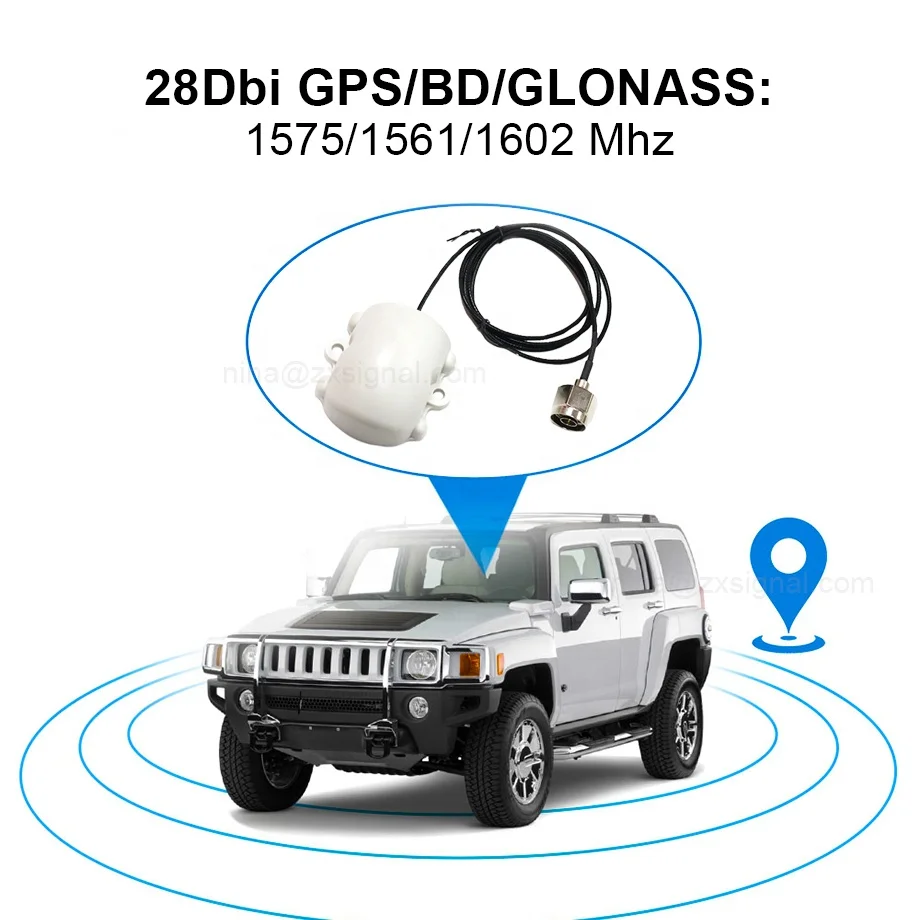 high gain 28dbi Car Navigation GPS BD GLONASS antenna Satellite Navigation Positioning 1575Mhz 1561Mhz multi-band gnss Antenna