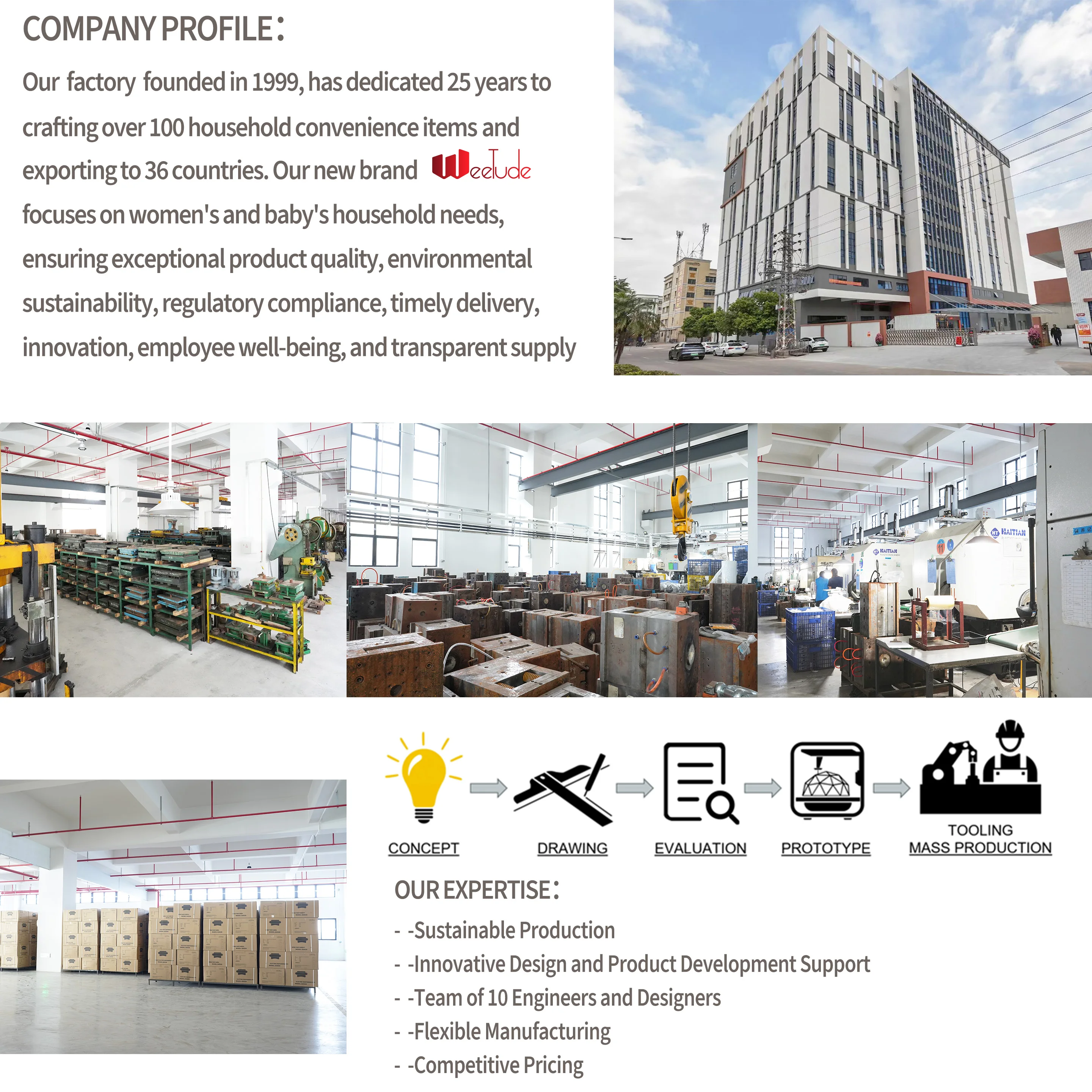 WEETUDE Multi-Function Thermo Pot 3L Baby Formula Maker Electric Automatic Baby Formula Dispenser for Household Use