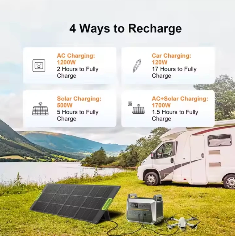 EU Stock Germany Warehouse 2000W 220v Solar Energy System Outdoor Battery Portable New Energy Power Station