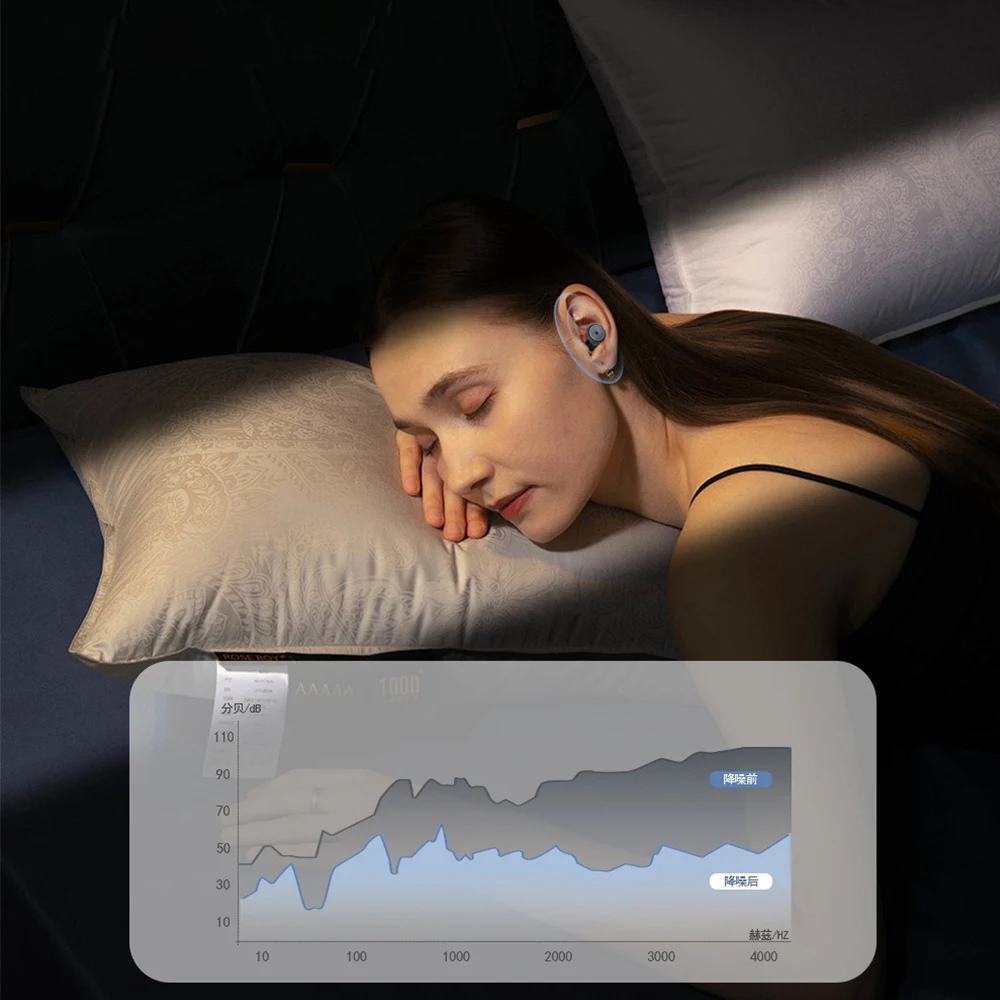 Best Price Noise Reduction Silicone Earplug 4 Sizes  hearing protection earplugs for sleeping sleep ear plugs