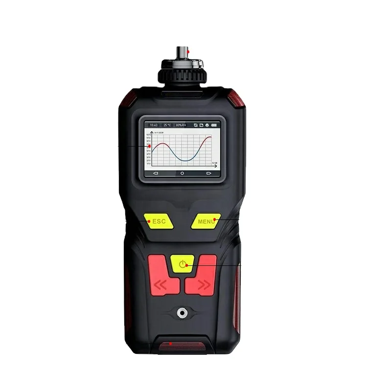 SKZ2050 4 CO2 заводская цена 0-5000ppm портативный детектор углекислого