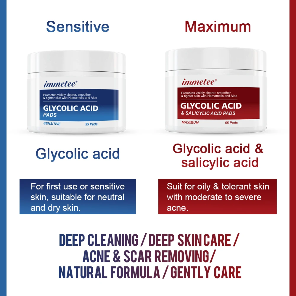 OEM/ODM Glycolic Acid 20% Pads Organic Acne Treatment Skin Care Resurfacing Glycolic Acid Pads