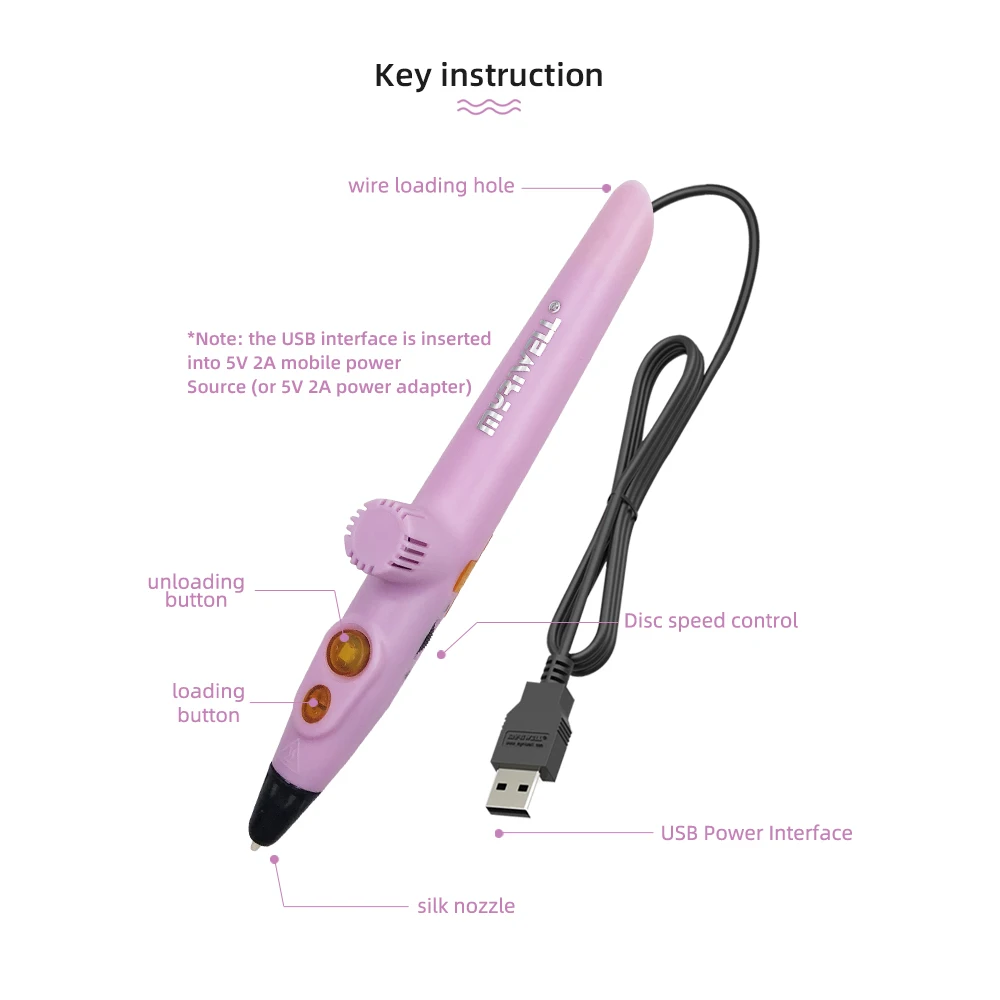 Myriwell 3d drawing pen RP-200A 1.75mm filament DIY craft kids printer toys gift USB wire birthday gift