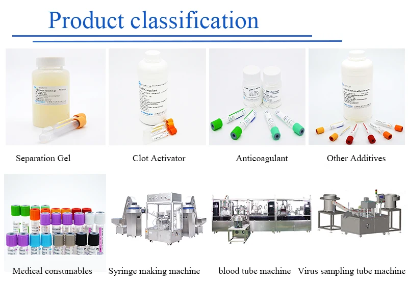 product classification.jpg