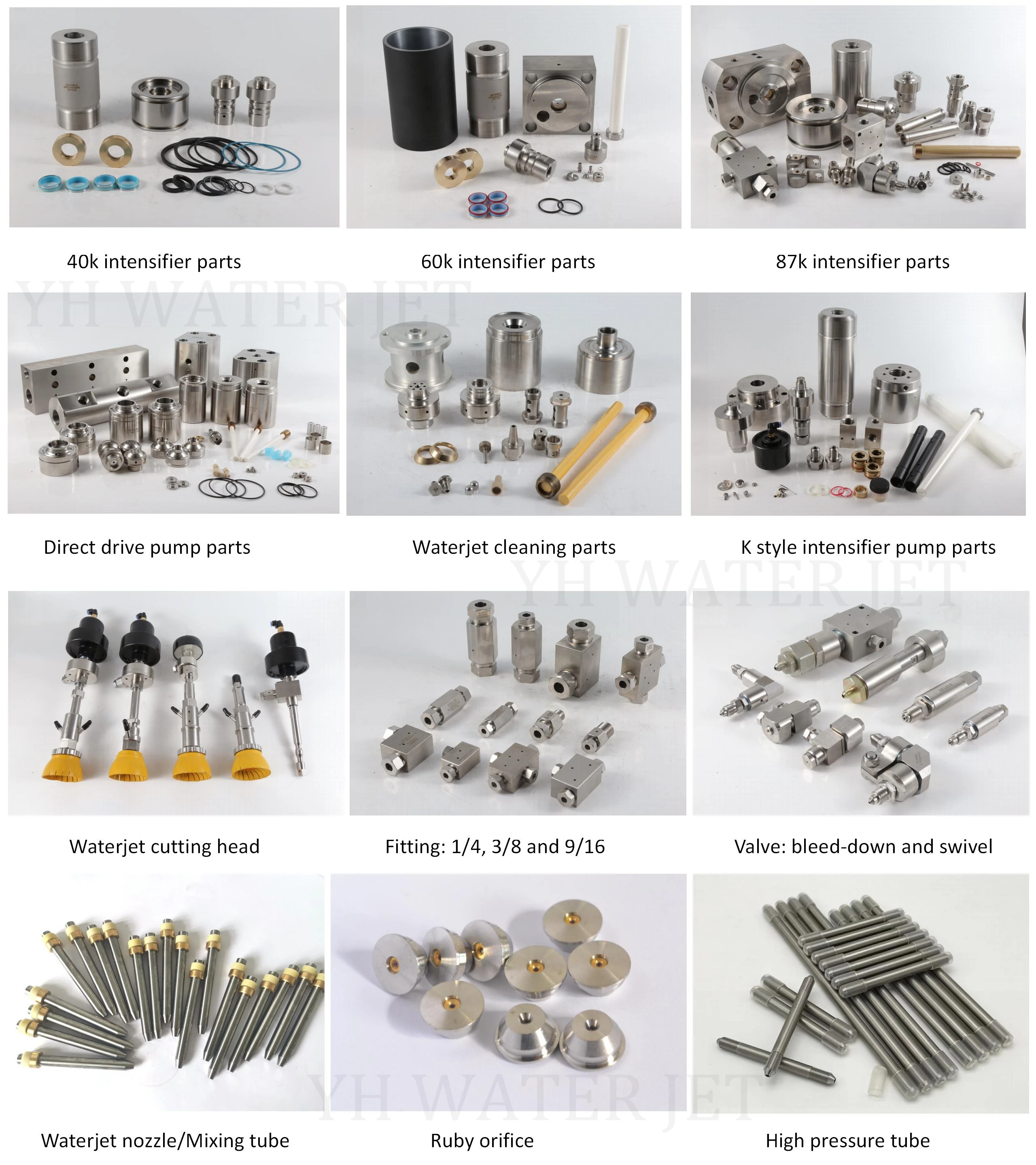 yh waterjet parts.jpg