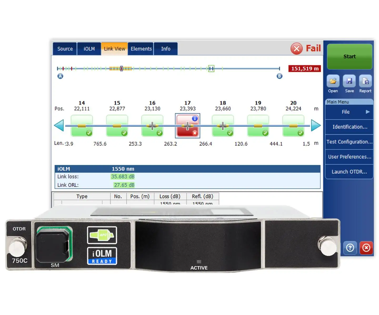 EXFO FTB-1v2-FTBx-750C метро/longhaul OTDR или iolm платформа и модуль