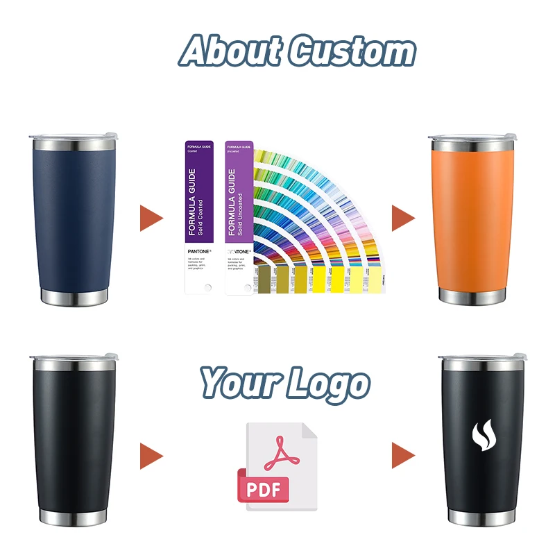 Custom Double Wall Stainless Steel cup 20oz Travel Mug Insulated Coffee Tumbler with BPA Free Spill-proof magnetic Lid