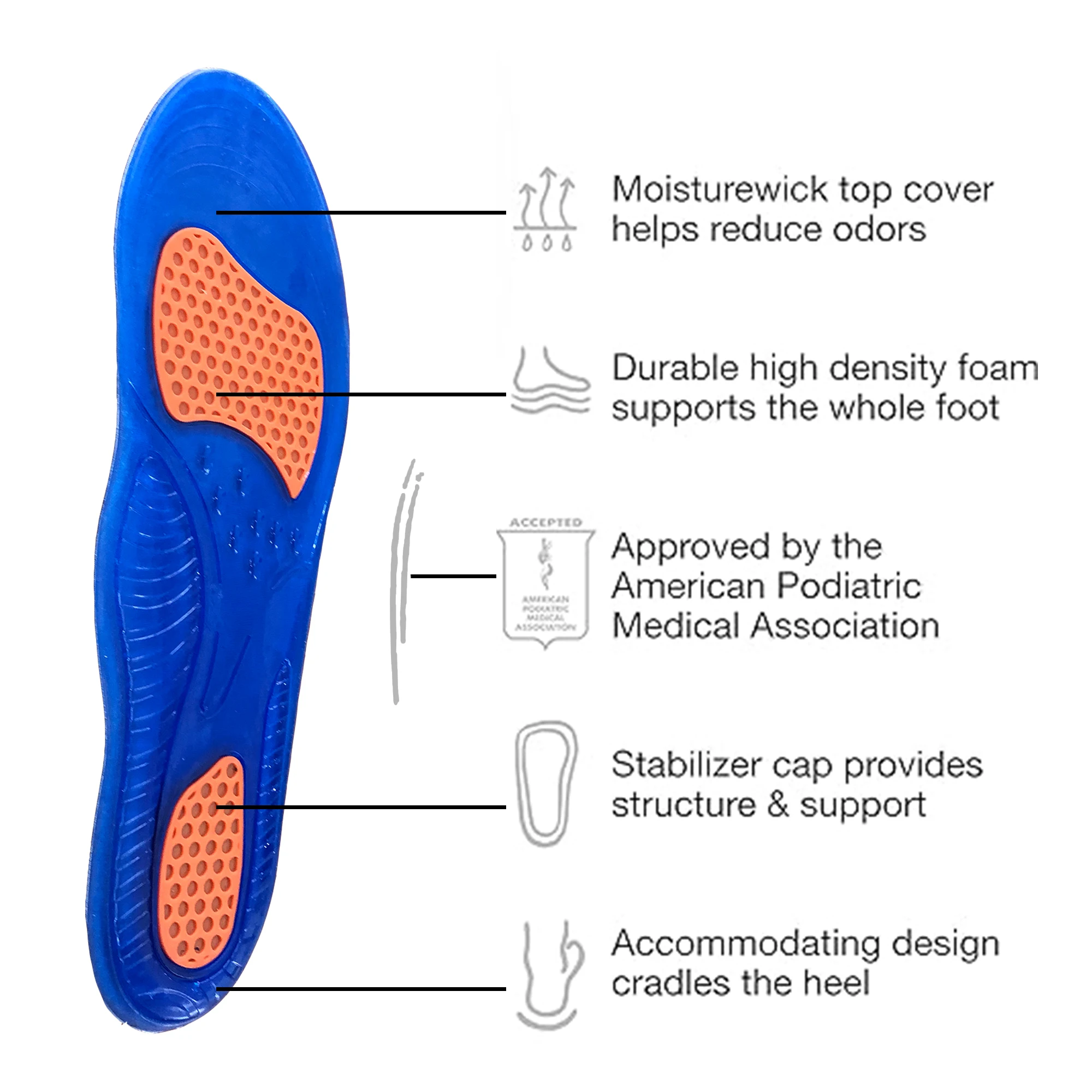Ортопедические стельки для обуви