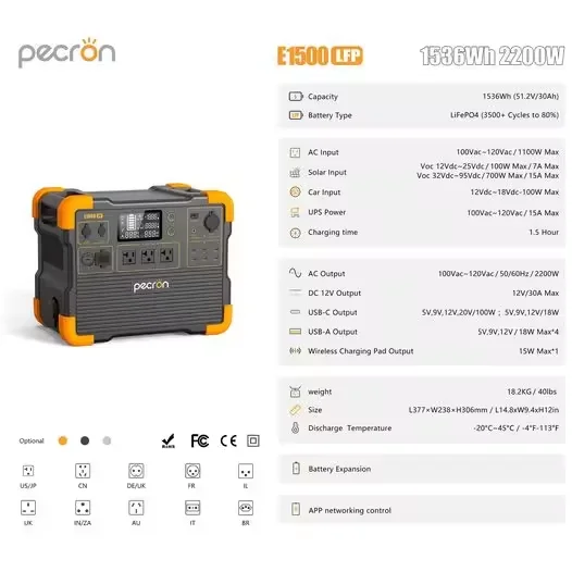 Аккумуляторная станция Pecron E1500LFP LiFePO4 портативная солнечная батарея большой мощности 2200 Вт для кемпинга