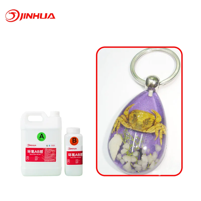 Manufacturer Custom Art Soft Clear AB Epoxy Adhesive&Resin For Card Opener