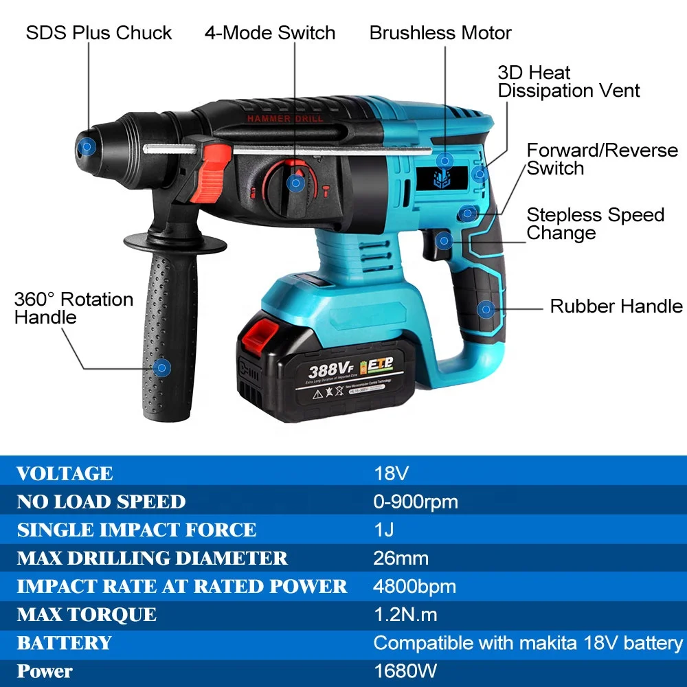 26MM 1680W Brushless Electric Hammer Electric Impact Drill Multi-function Rotary Electric Pick for Makita 18V Battery Power Tool