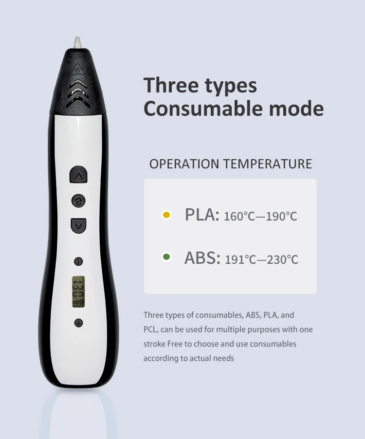 Dewang Hot sell 3d drawing pen with 3d pen for children Best Christmas Gits for Children