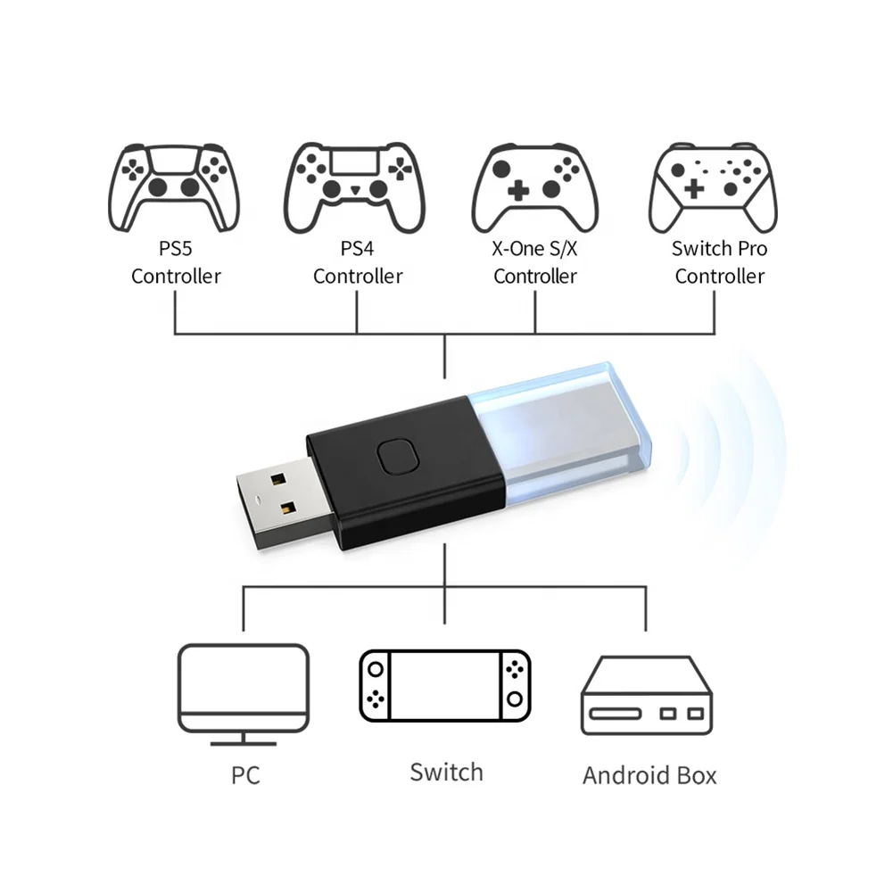 TY-1803 USB приемник для переключатель/Xboxe One S/X/PS5/PS4 консоли BT 5 0 беспроводной контроллер донгл адаптер