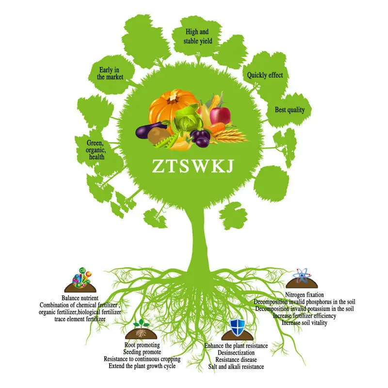 Биологический фунгицид для контроля насекомых и вредных бактерий
