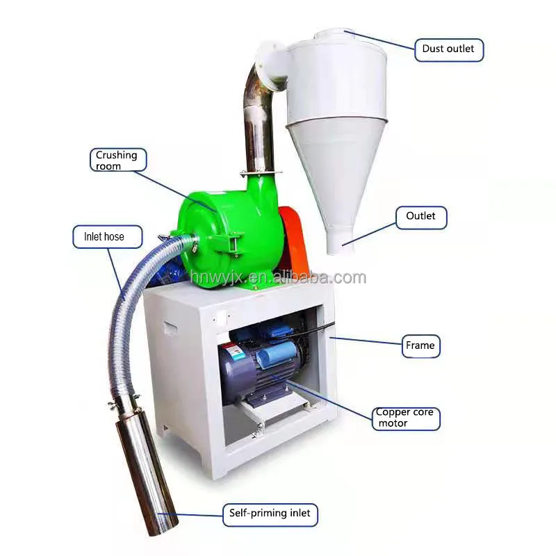 Rice and Corn Milling Machines Agricultural Machinery Equipment Dustless Self Priming Maize Crushing Grinder