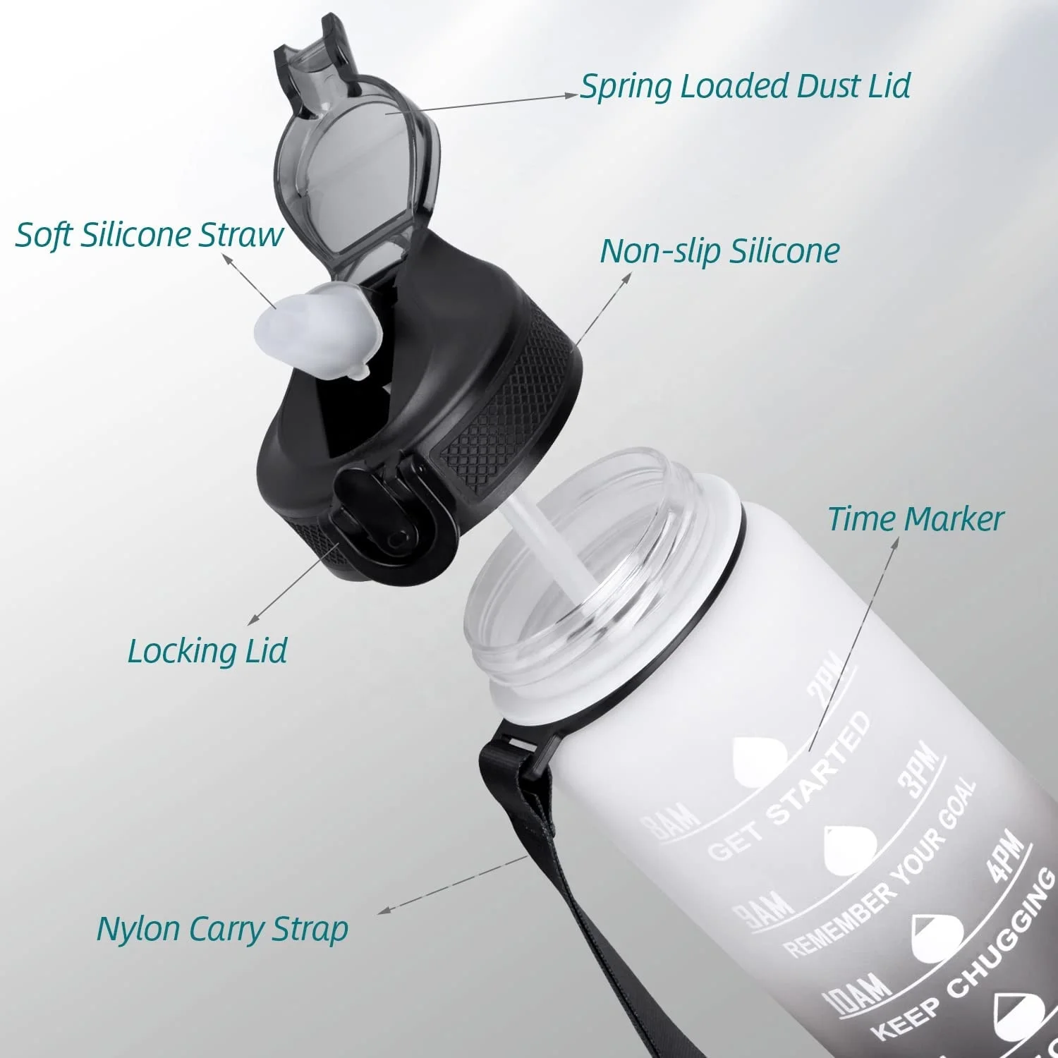 1Litre 2l Gradient Frosted Bottle Leakproof Sports Tritan Plastic Fitness Water Bottle Stay Hydrated With Motivational Times