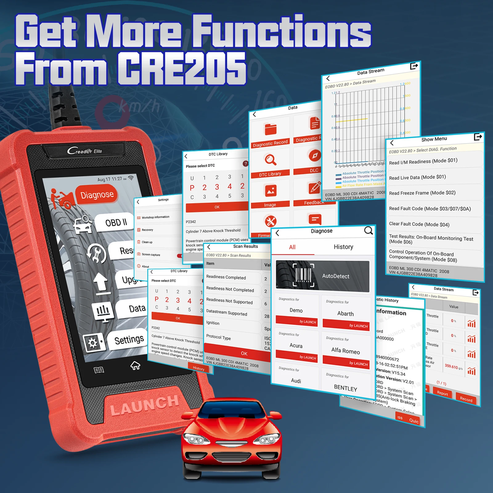 LAUNCH X431 OBD2 Scanner CRE205 Auto OBD2 ABS SRS Code Reader Diagnostic Tools Oil TPMS DPF 5 Reset Service CRP123 CR3001