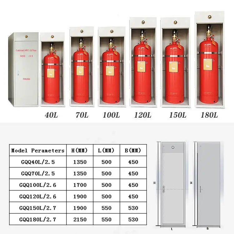 Cabinet Extinguishing Equipment Engine Room Gas Fire Extinguisher Fire Automatic Fire Extinguishing Equipment