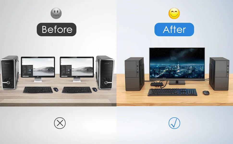 KVM-Консоль HDMI с 2 USB-портами, 4K @ 60 Гц, поддержка переключателя HDMI 2,0 KVM с функцией 2 USB-Хаба
