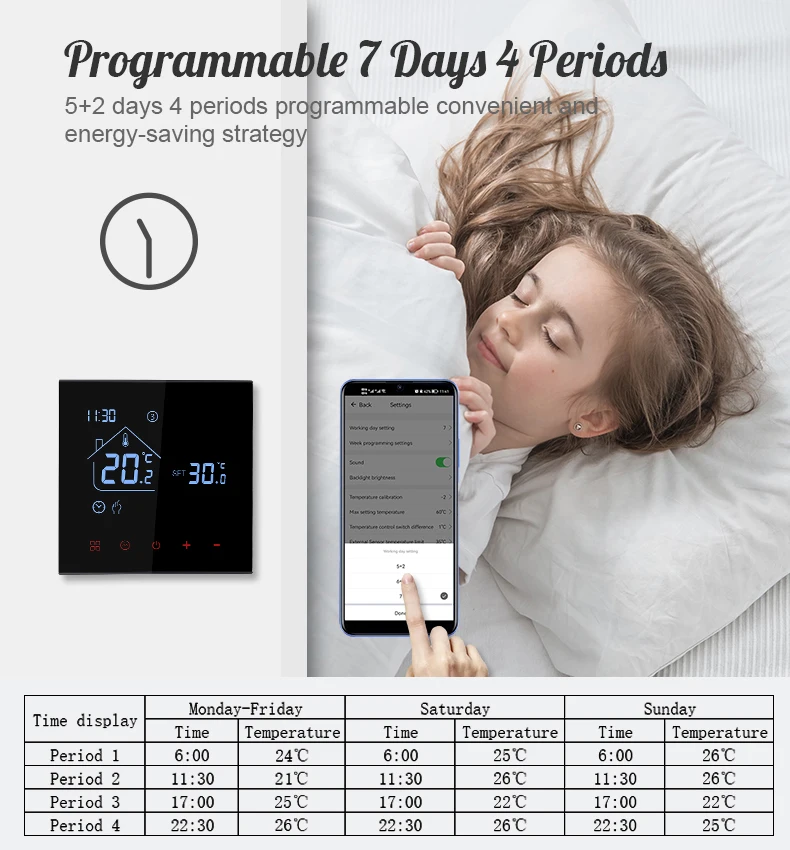 Bandary wireless RF thermostat underfloor heating temperature controller electronic digital home alexa thermostat intelligent