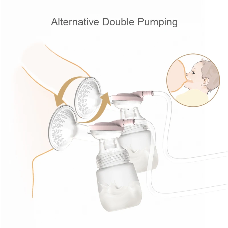 Baby Feeding Product With Bottle Electric Breast Pump Double
