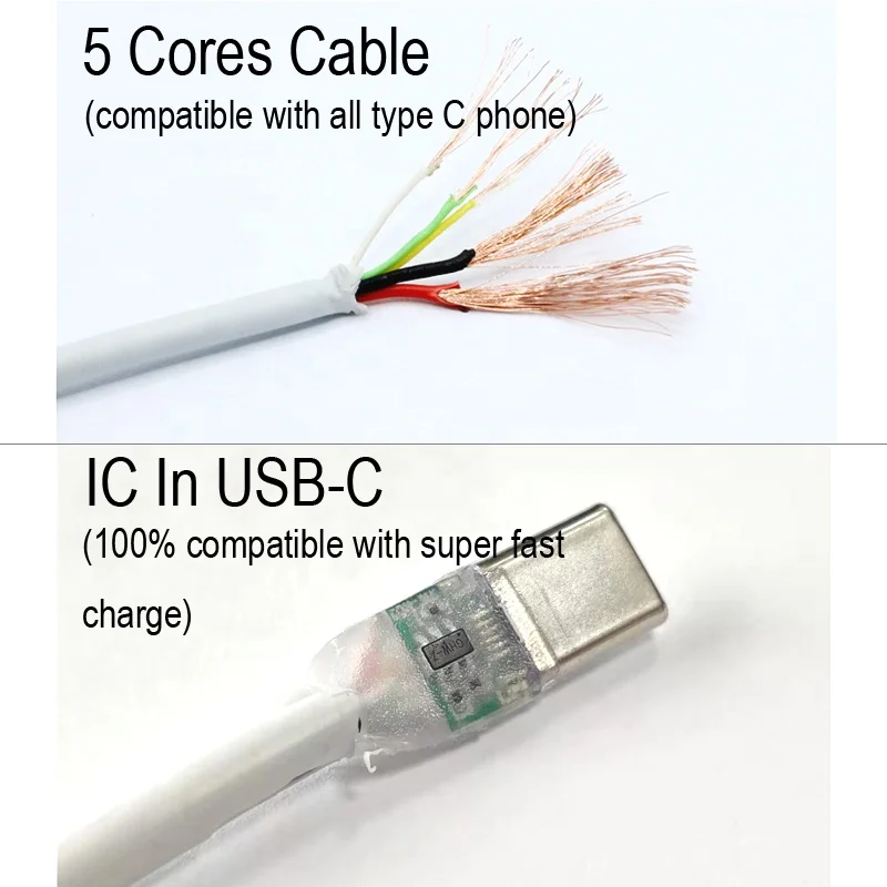 Кабель для передачи данных и быстрой зарядки премиум-класса, 1 м, 3,3 фута, USB Type-C, 5 А, для Samsung, Huawei, Oneplus, Xiaomi