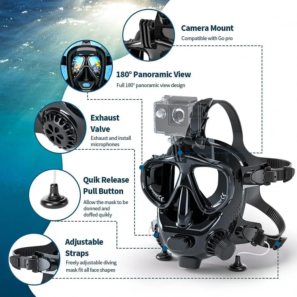 Full Face Underwater Work Mask with Waterproof Features Connectable Scuba Tank Pool Maintenance Deep Diving Sports Water Sports