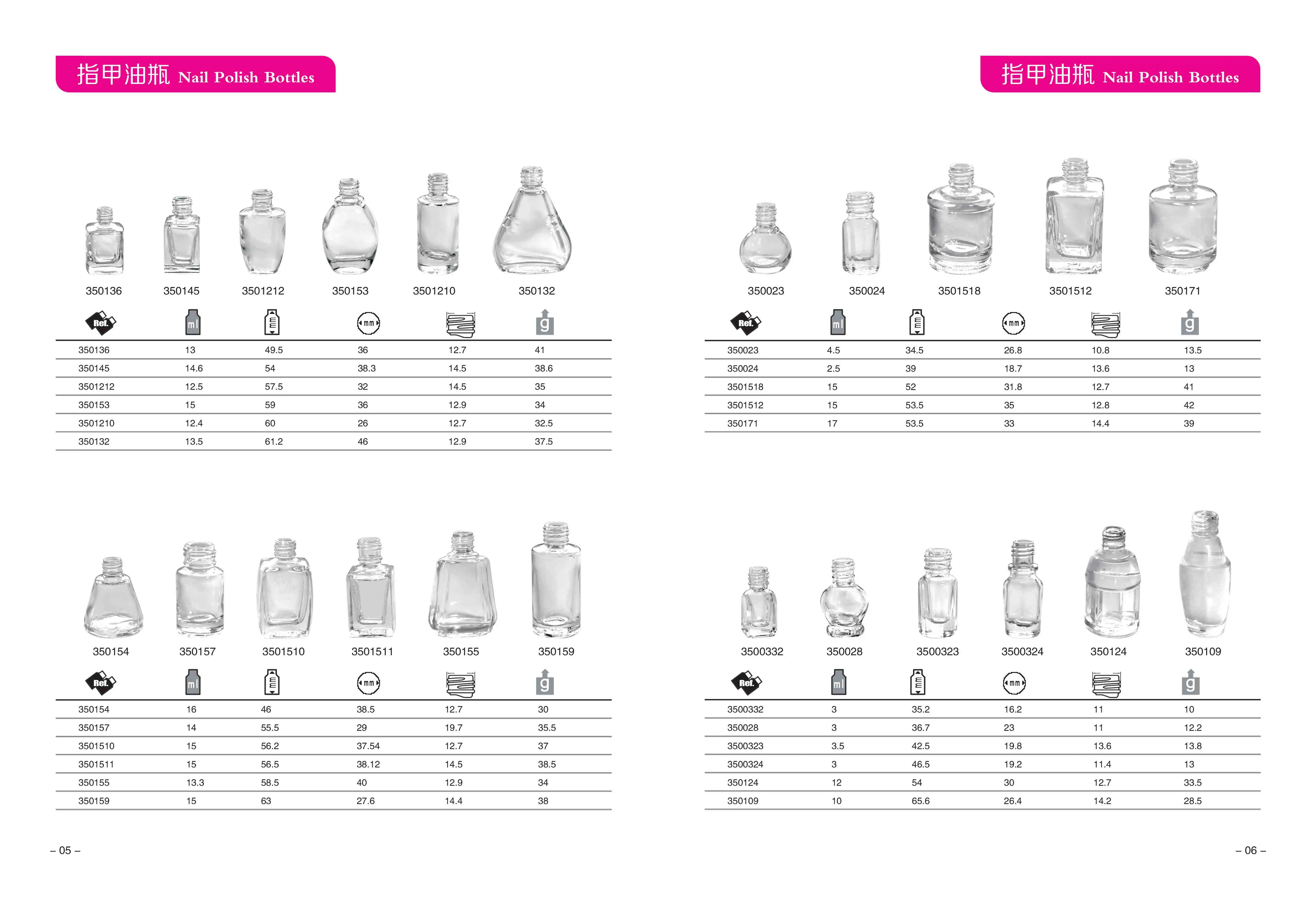 7ml 5ml 10ml Hot Selling China Supplier Supplier Empty Nail Polish Glass Jar Bottle with Brush Cap