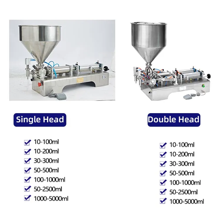 MAKWELL Semi Automatic Pneumatic Liquid Honey Juice Sauce Soft Drink Tomato Paste Filling Machine