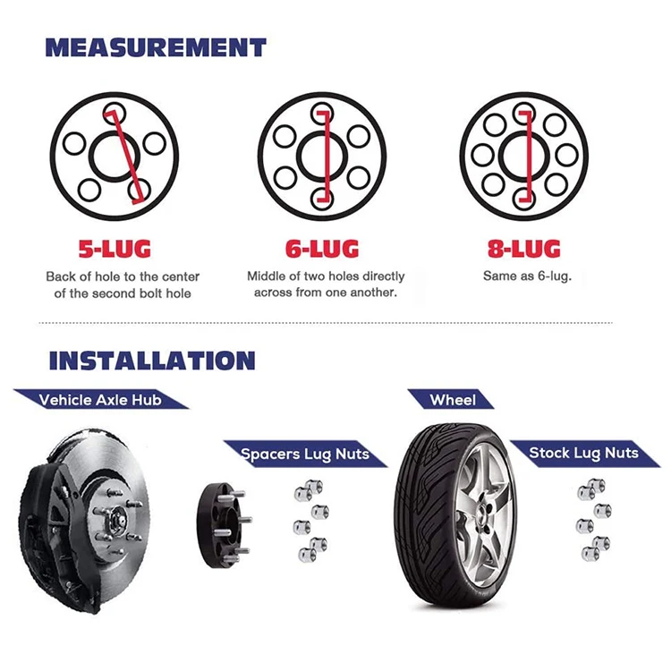  Reecheng 1 5 дюймов 6x5.5-6x5.5 черный CB 106 мм M12x1.5 6x139 7 Hubcentric прокладки