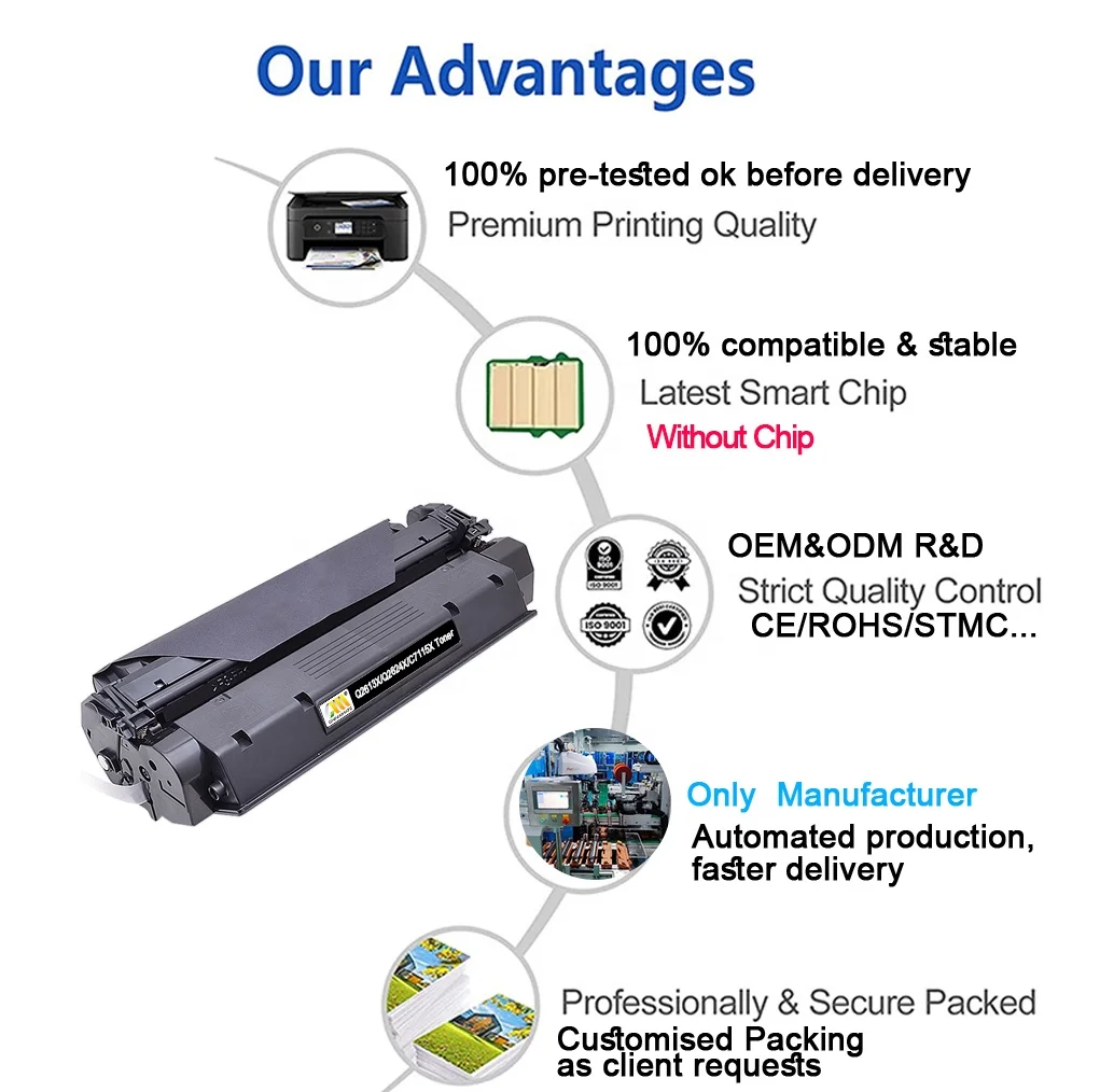 Q2613A Q2624A C7115A Q2613X Q2624X C7115X Toner Cartridge.jpg