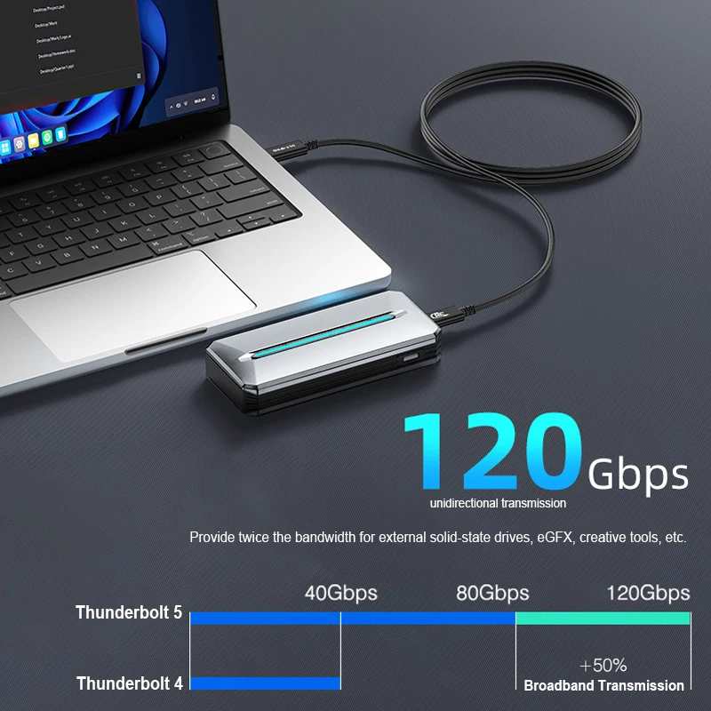 ULT-unite New Design 80Gbps 240W USB4 Cable Compatible with Thunderbolt 5 USB-IF Certified USB C to C Cable 0.3m 0.5m 0.8m