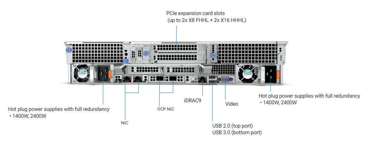 Wholesale Price Dells Poweredge R750xa Original EMC Intel Xeon 8380 40Core 2.3Ghz CPU 2U Rack Server R750 r750xs