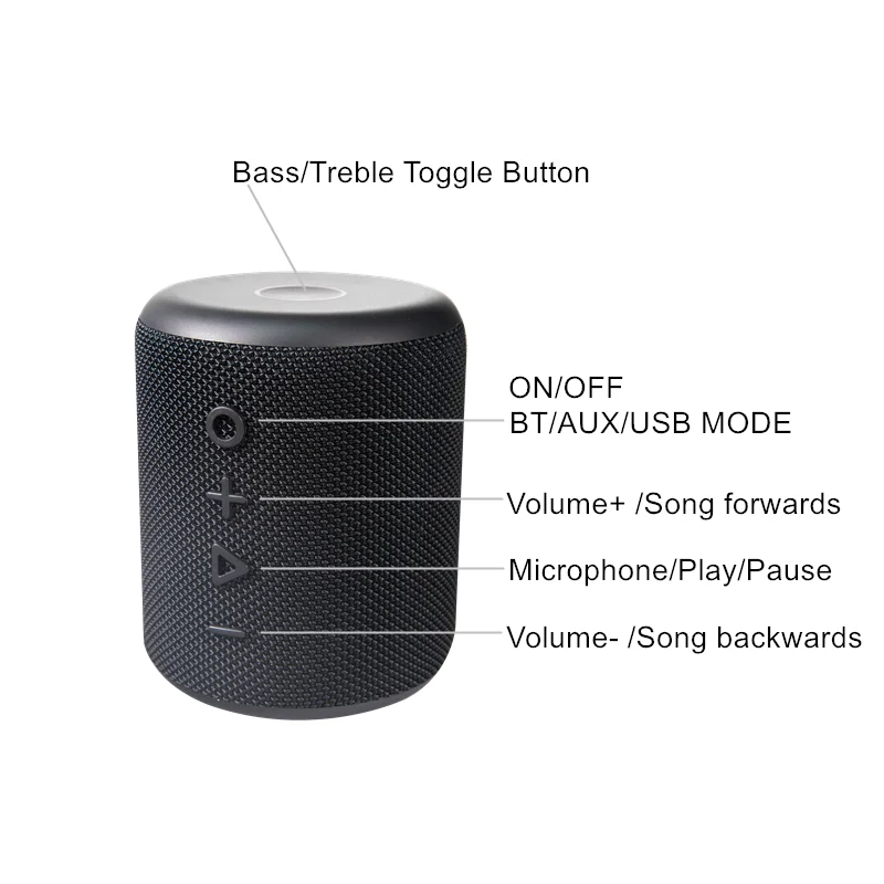 Factory Table mini portable Speaker Coffee Table Speaker Bedside Table Speaker Mobile Phone Charger Waterproof Set Computer AUX