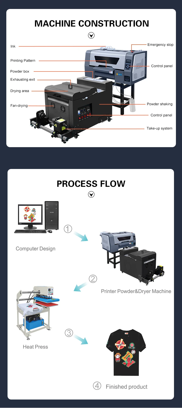 A3-2mini-DTF PRINER (6)
