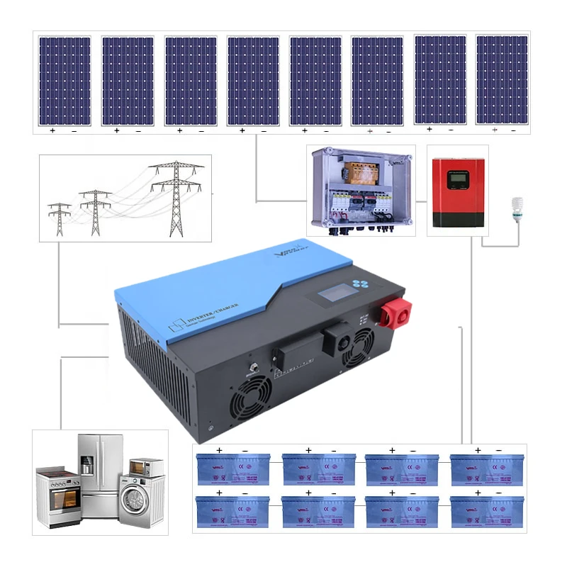 Vmaxpower 10 kw Off Grid Solar System Home 48V 96V PV Panel Storage Battery Pure Sine Wave Solar BESS Energy System 10kw