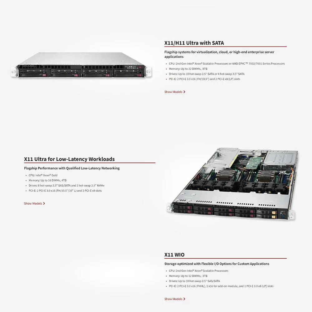 Suitable for Supermicro server accessories motherboard MBD-X12DPG-QT6