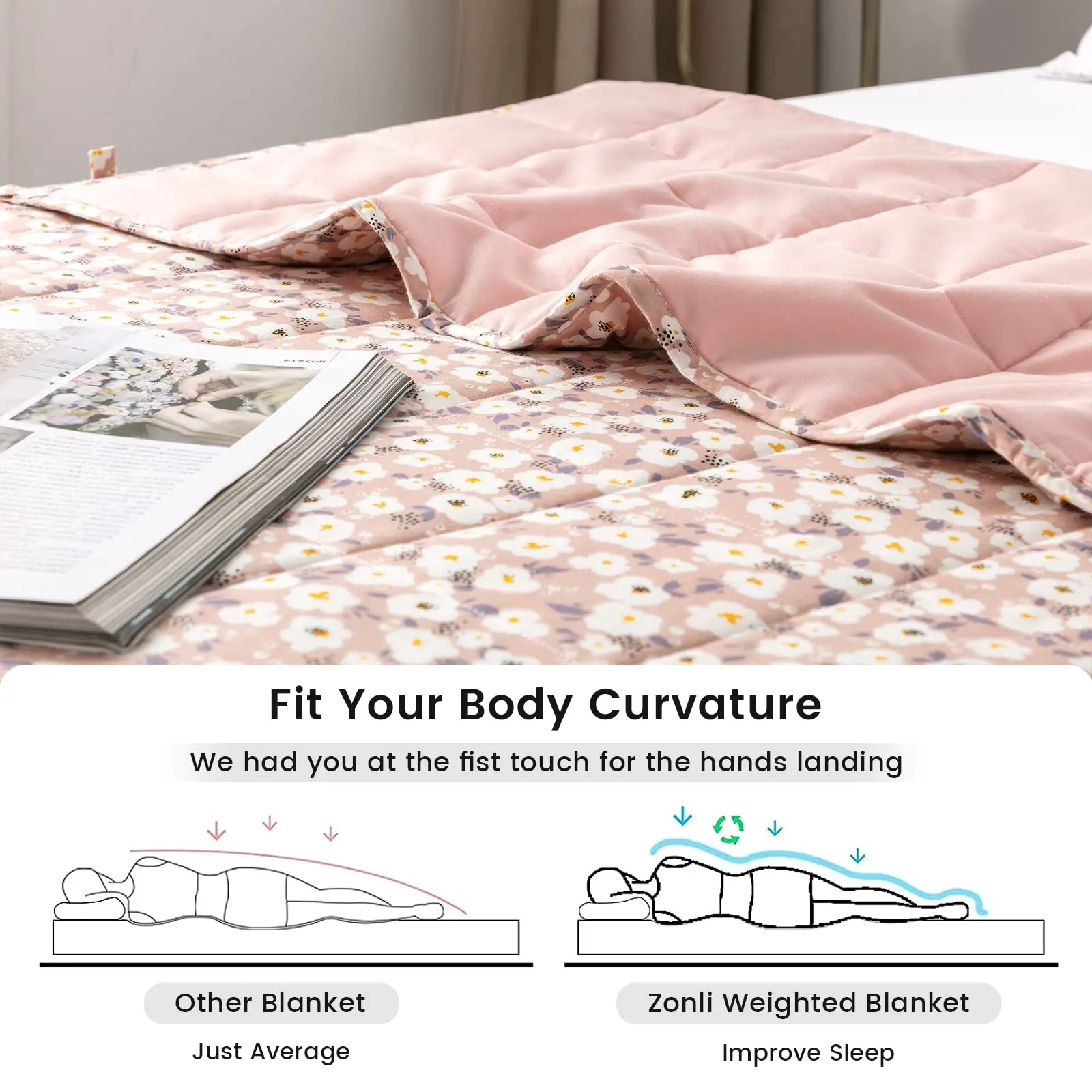 36'*48' Cotton Pink Flower Pattern Kids Heavy Blanket Sensory Calming Weighted blanket For Winter